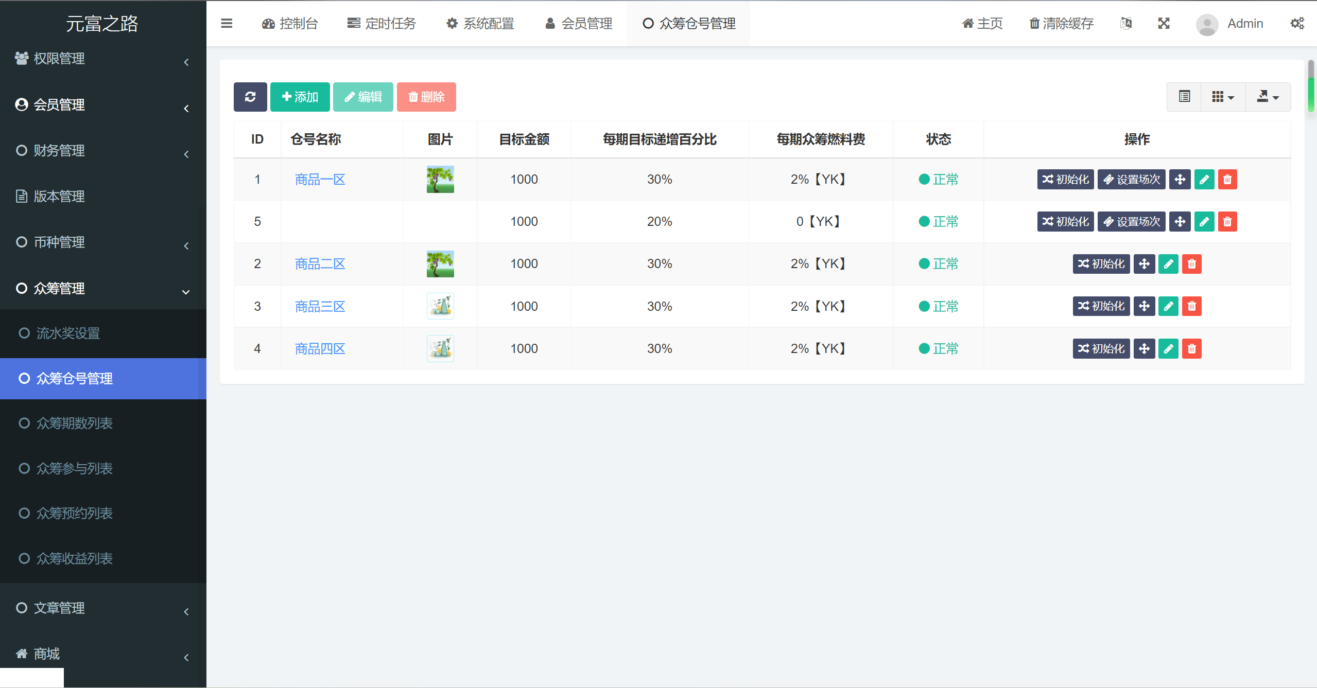 最新修复版众筹商城系统源码/订单认购/多多优购/商城加共识  9469 无忧技术吧www.92wuyou.cn