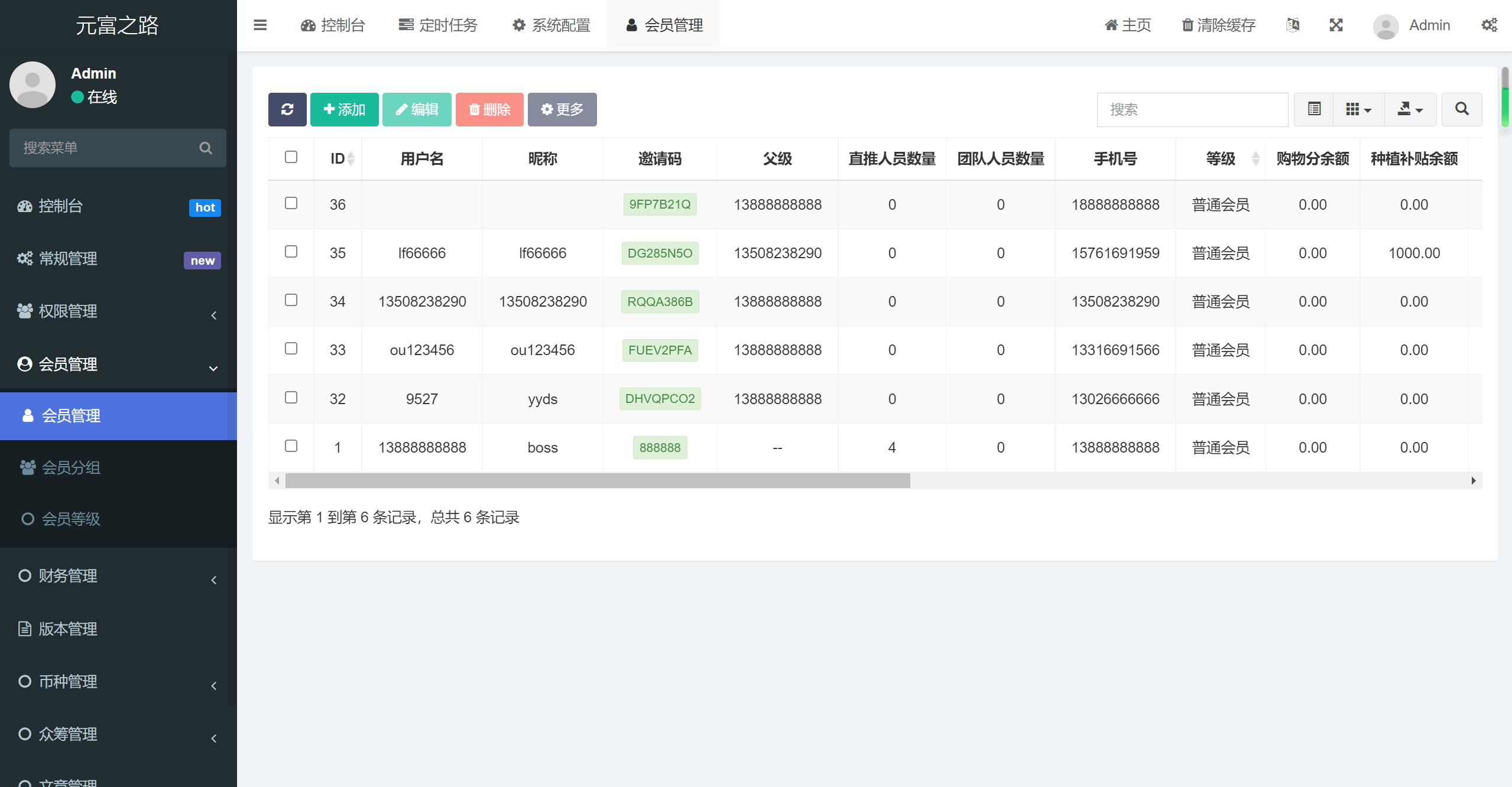 最新修复版众筹商城系统源码/订单认购/多多优购/商城加共识  8612 无忧技术吧www.92wuyou.cn